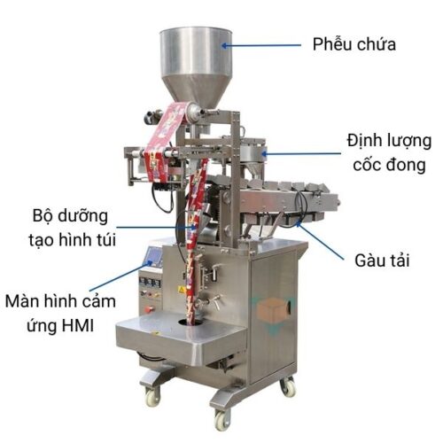 Cấu tạo máy đóng gói cháo ăn liền