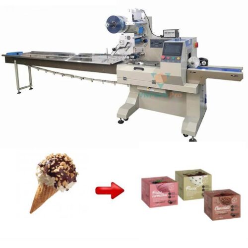 Máy đóng gói nhiều cây kem que vào hộp