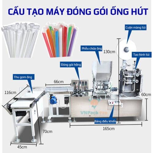 Cấu tạo máy đóng gói ống hút giá rẻ