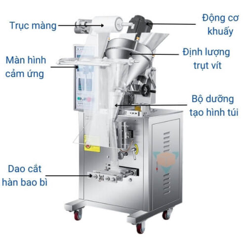 Cấu tạo máy đóng gói bột chà ron