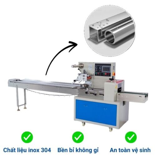 Chất liệu máy đóng gói khẩu trang