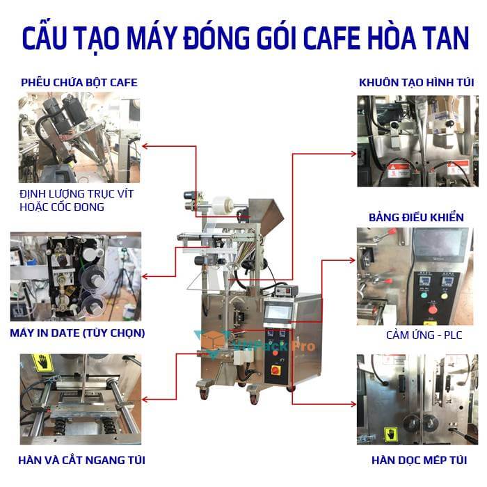 Cấu tạo máy đóng gói cafe hòa tan