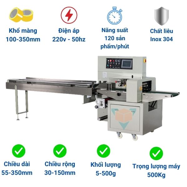 Ưu điểm của máy đóng gói khăn lạnh