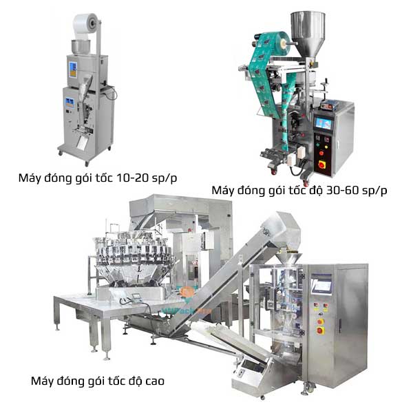 Tốc độ làm việc của máy đóng gói